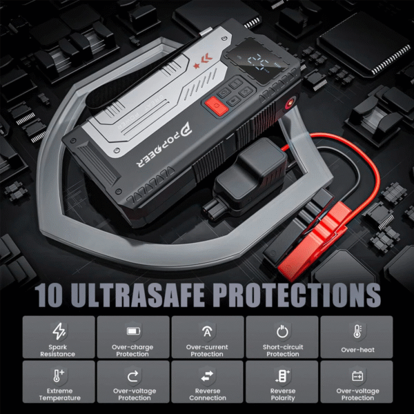 PD-JA1 20000mAh 2500A Professional Portable Car Jump Starter Inflator Emergency Start Power Supply Air Pump All-In-One Machine - Image 7